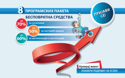 Креирај живот