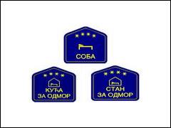 РЕГИСТАР УГОСТИТЕЉСКИХ ОБЈЕКАТА